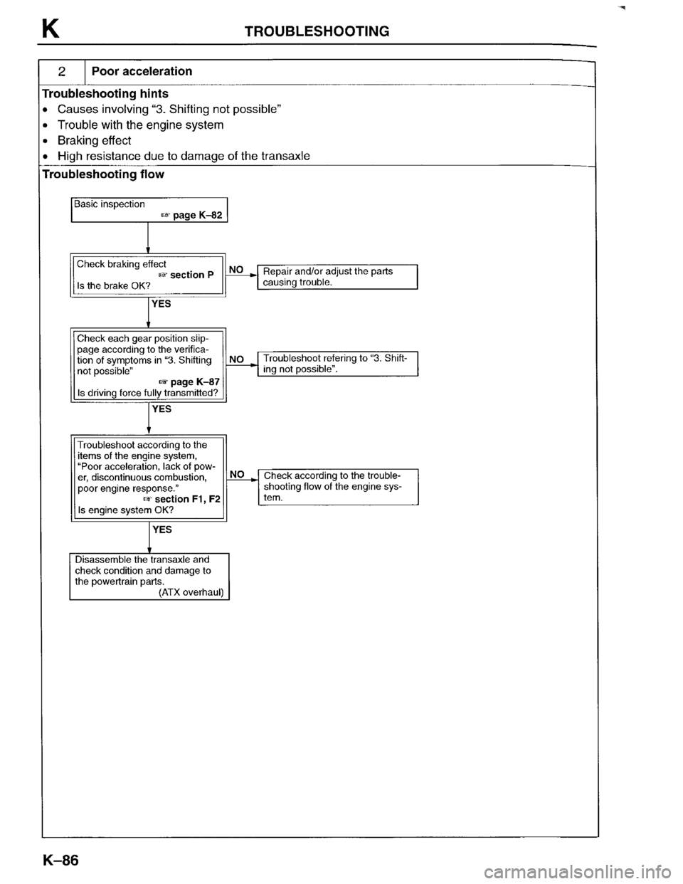 MAZDA PROTEGE 1996  Workshop Manual 