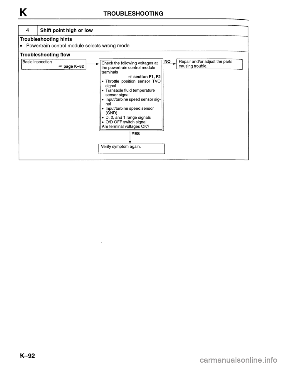 MAZDA PROTEGE 1996  Workshop Manual 