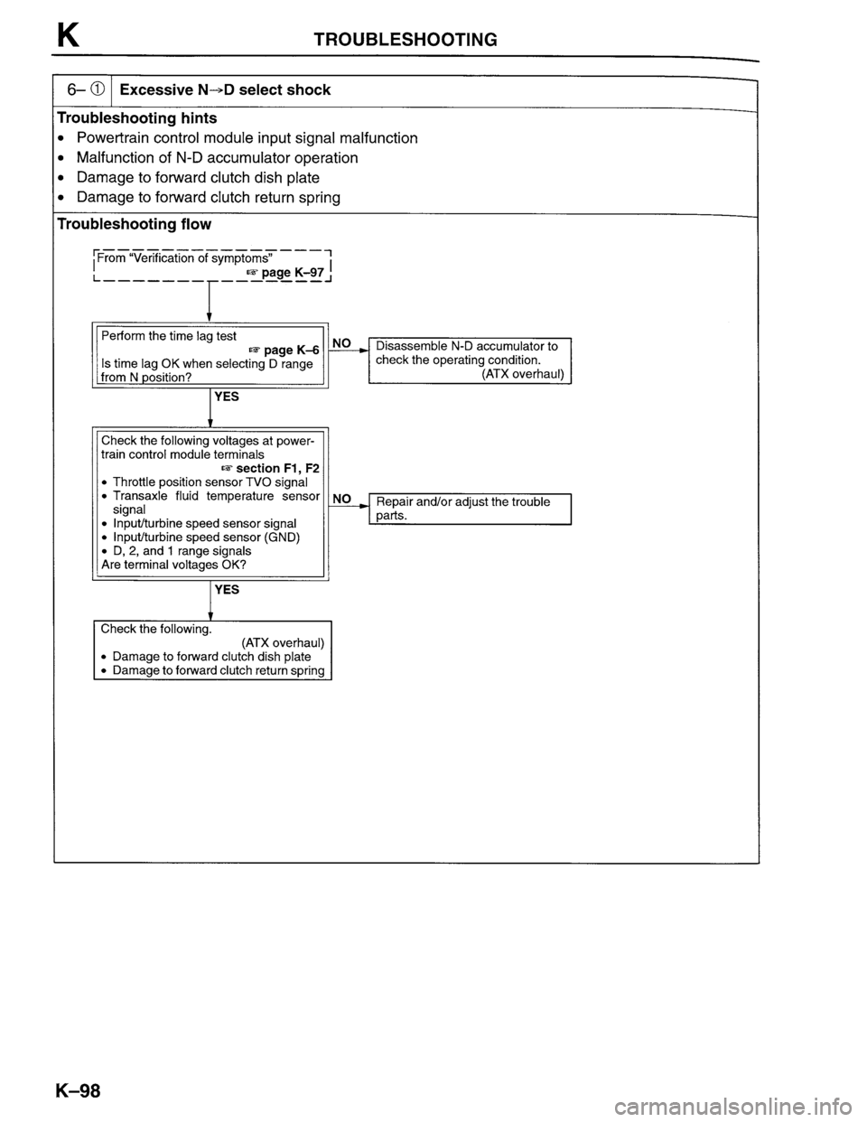 MAZDA PROTEGE 1996  Workshop Manual 