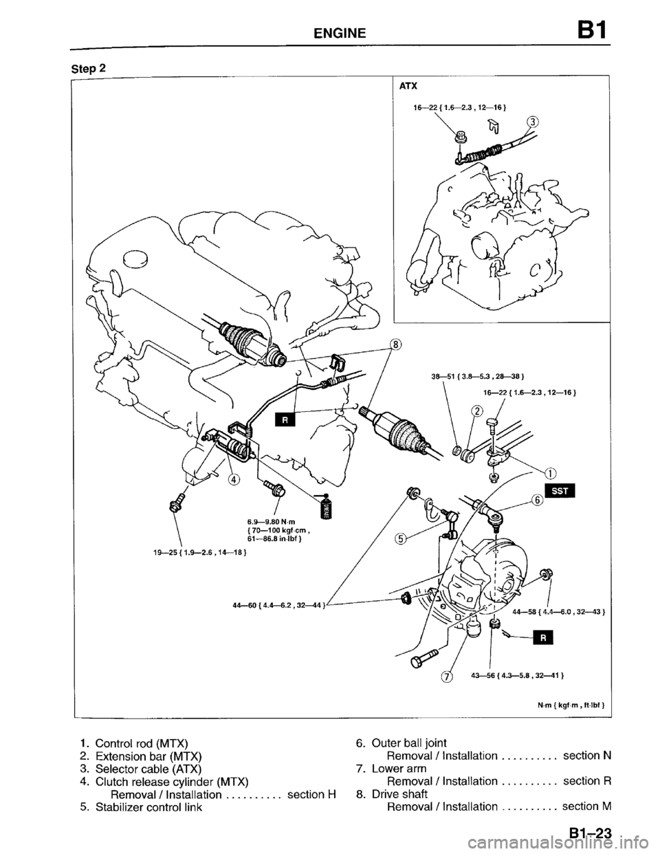 MAZDA PROTEGE 1996  Workshop Manual 