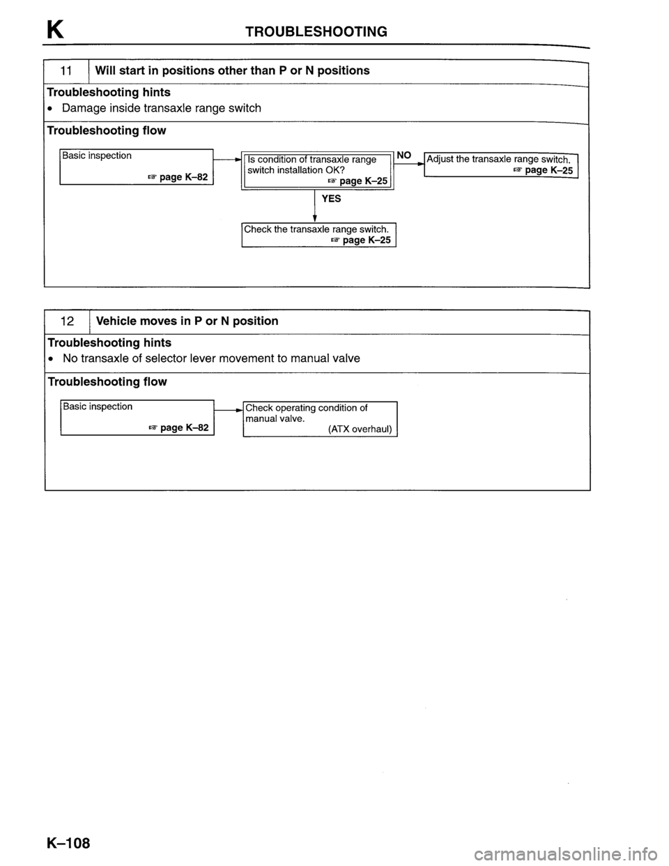 MAZDA PROTEGE 1996  Workshop Manual 