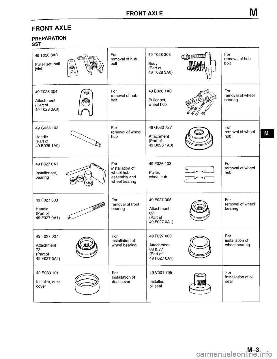 MAZDA PROTEGE 1996  Workshop Manual 