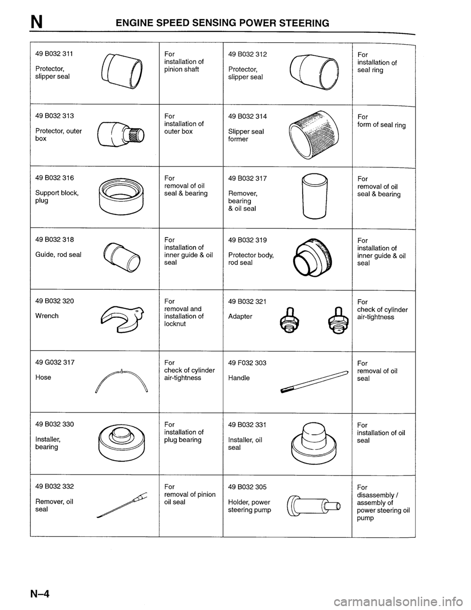MAZDA PROTEGE 1996  Workshop Manual 