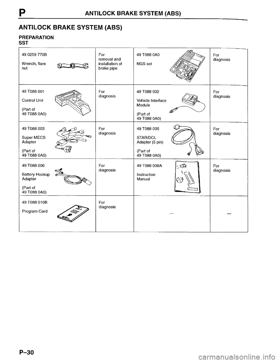 MAZDA PROTEGE 1996  Workshop Manual 