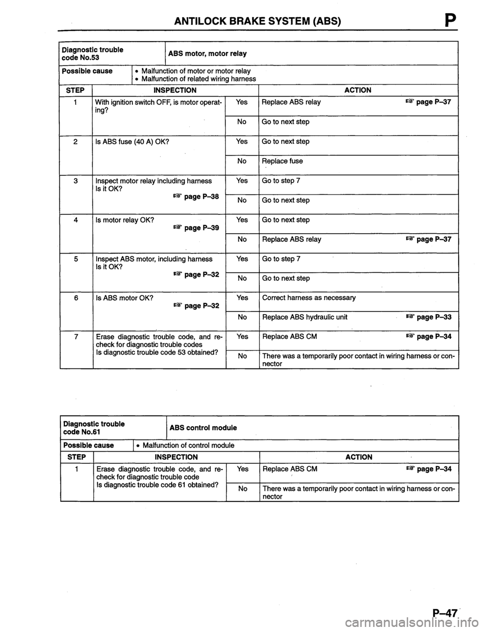 MAZDA PROTEGE 1996  Workshop Manual 