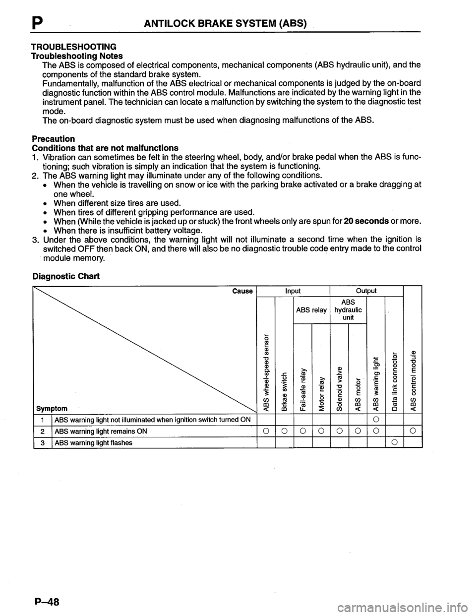 MAZDA PROTEGE 1996  Workshop Manual 