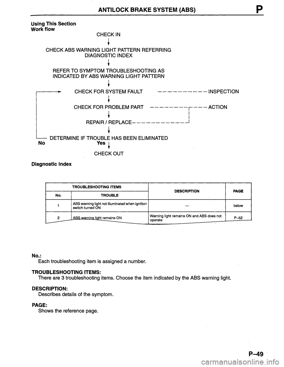MAZDA PROTEGE 1996  Workshop Manual 