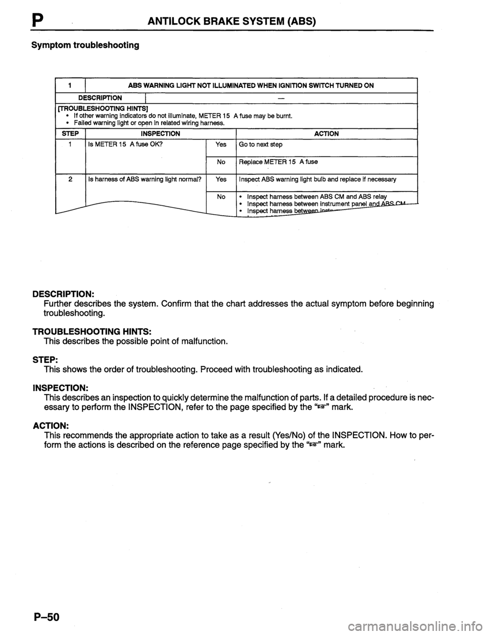 MAZDA PROTEGE 1996  Workshop Manual 