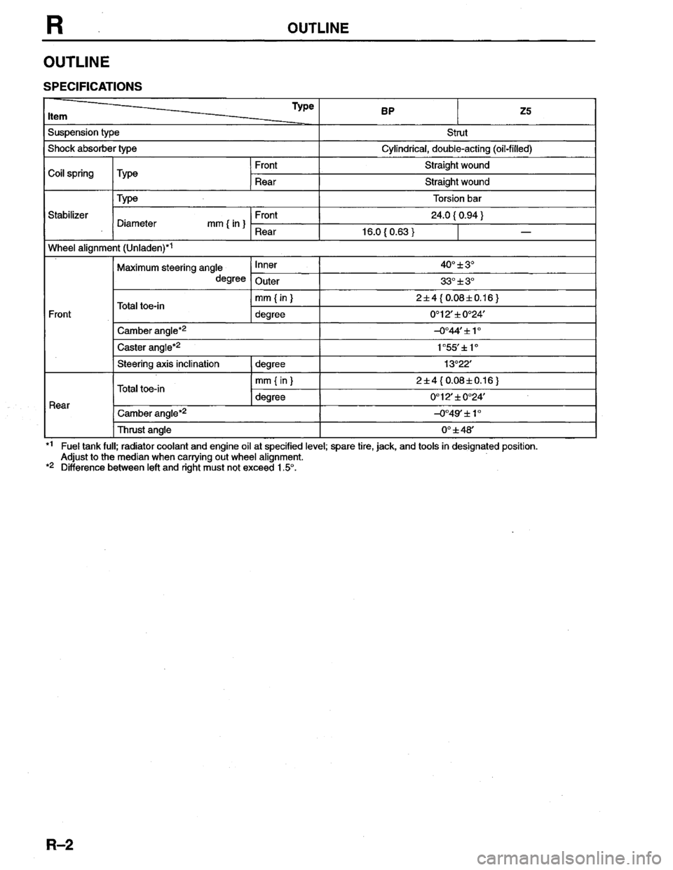 MAZDA PROTEGE 1996  Workshop Manual 