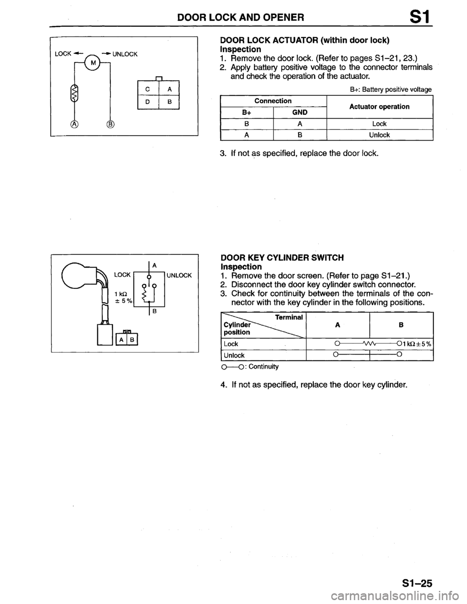 MAZDA PROTEGE 1996  Workshop Manual 