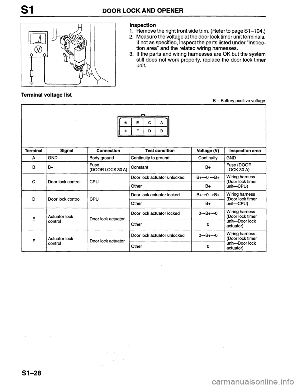 MAZDA PROTEGE 1996  Workshop Manual 