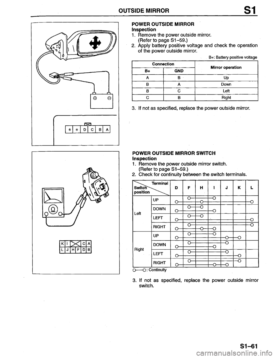 MAZDA PROTEGE 1996  Workshop Manual 