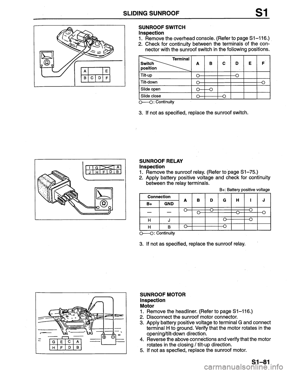 MAZDA PROTEGE 1996  Workshop Manual 
