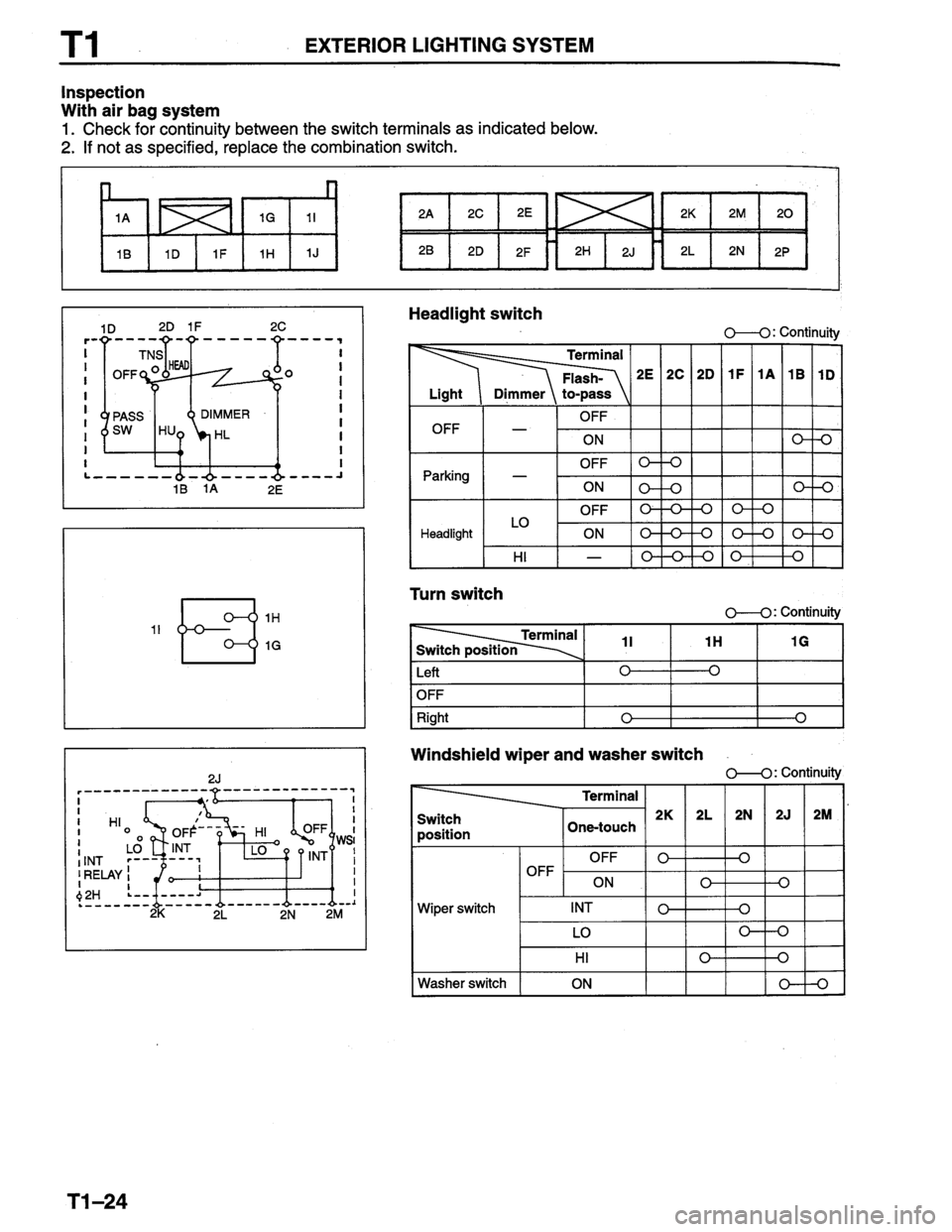 MAZDA PROTEGE 1996  Workshop Manual 