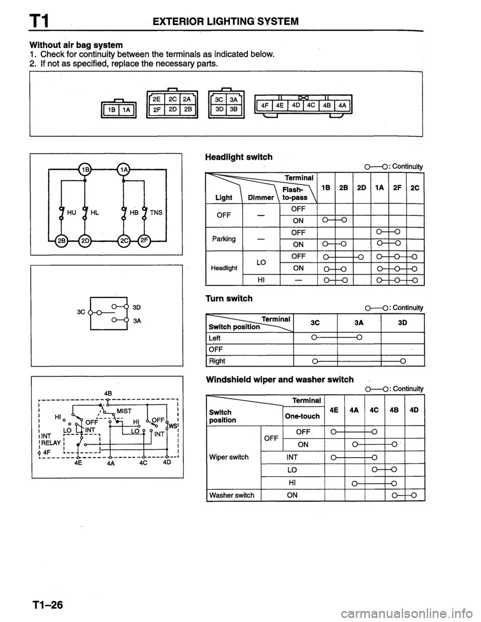 MAZDA PROTEGE 1996  Workshop Manual 