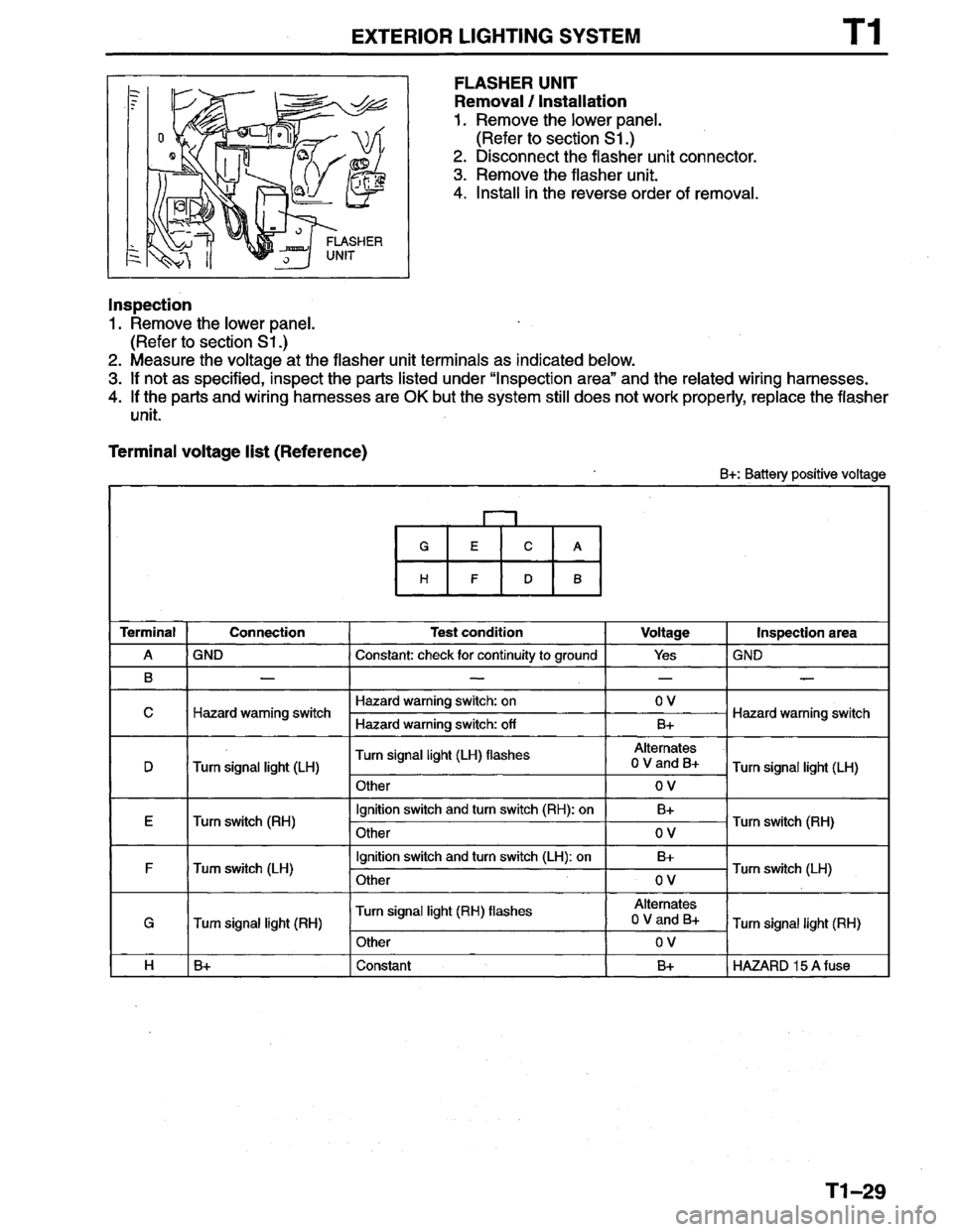MAZDA PROTEGE 1996  Workshop Manual 