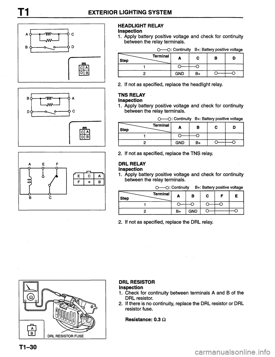 MAZDA PROTEGE 1996  Workshop Manual 