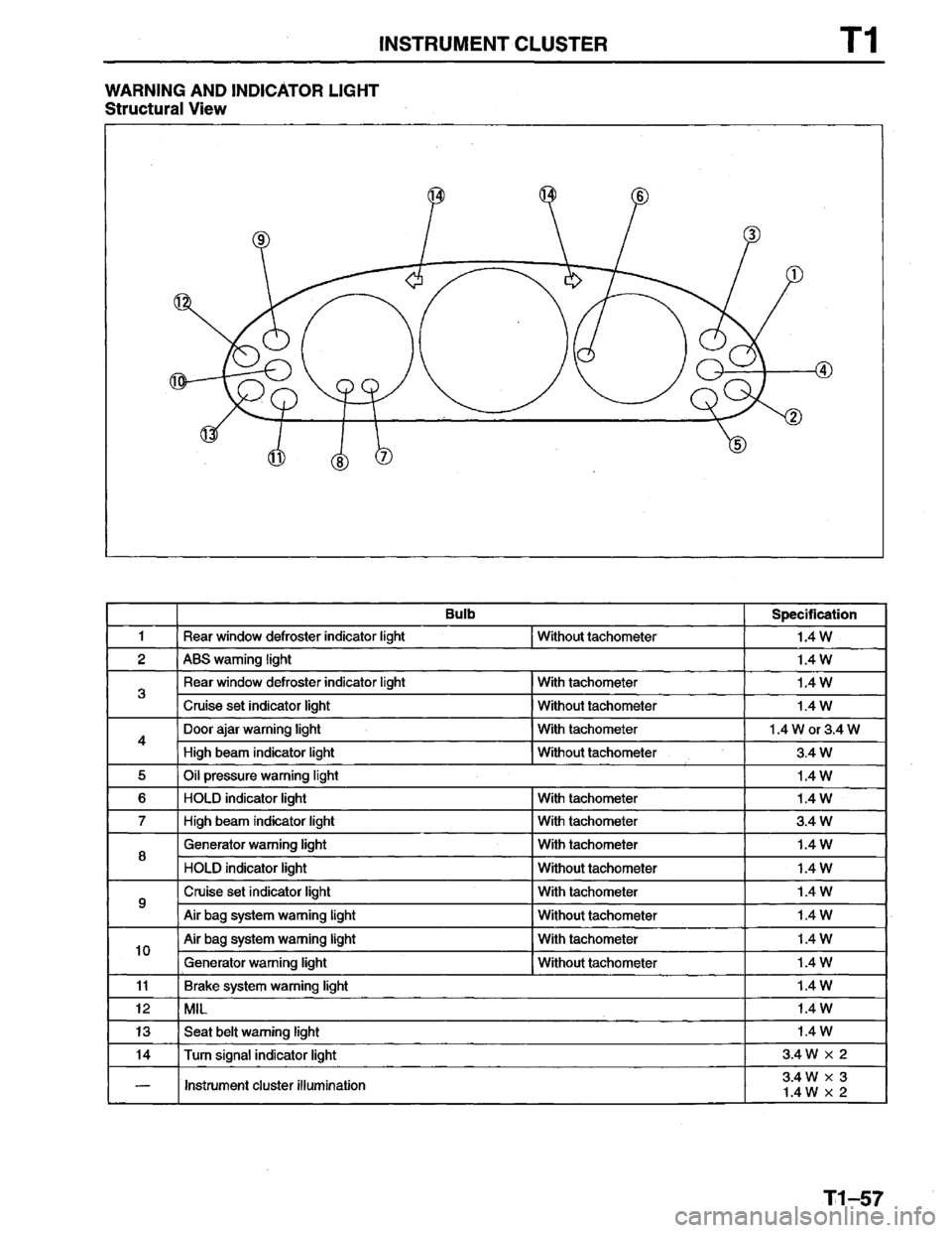 MAZDA PROTEGE 1996  Workshop Manual 