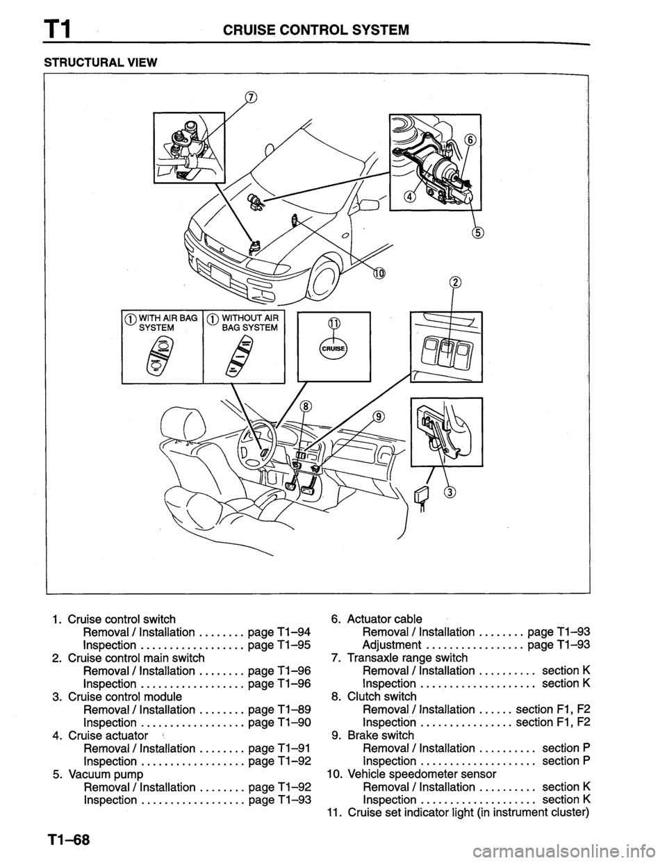 MAZDA PROTEGE 1996  Workshop Manual 