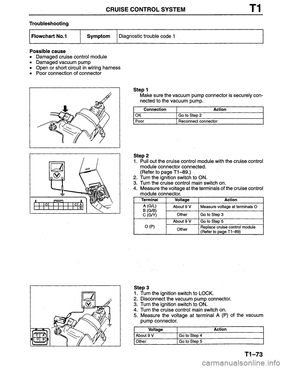 MAZDA PROTEGE 1996  Workshop Manual 