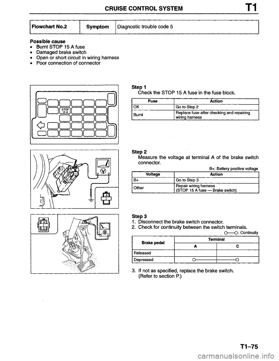 MAZDA PROTEGE 1996  Workshop Manual 