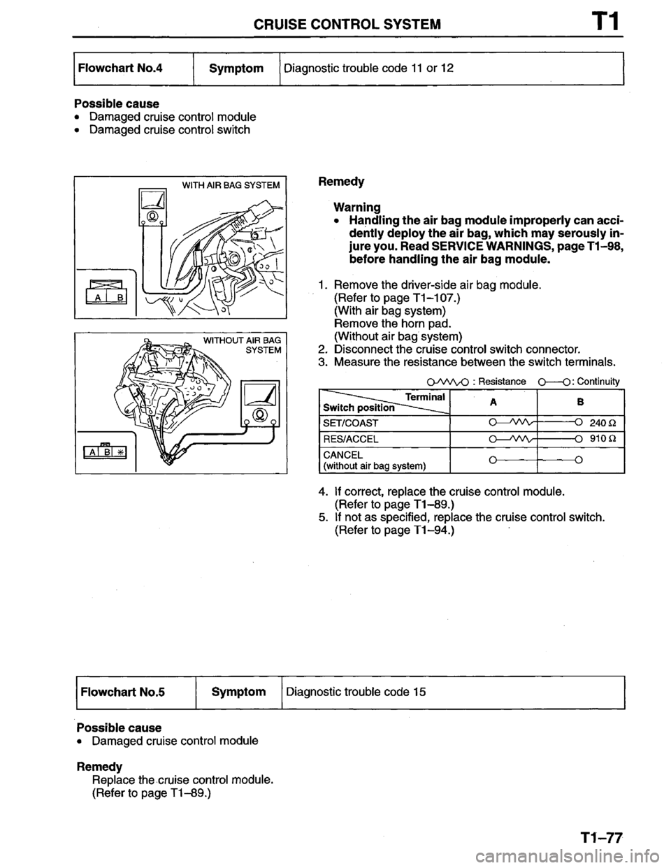 MAZDA PROTEGE 1996  Workshop Manual 