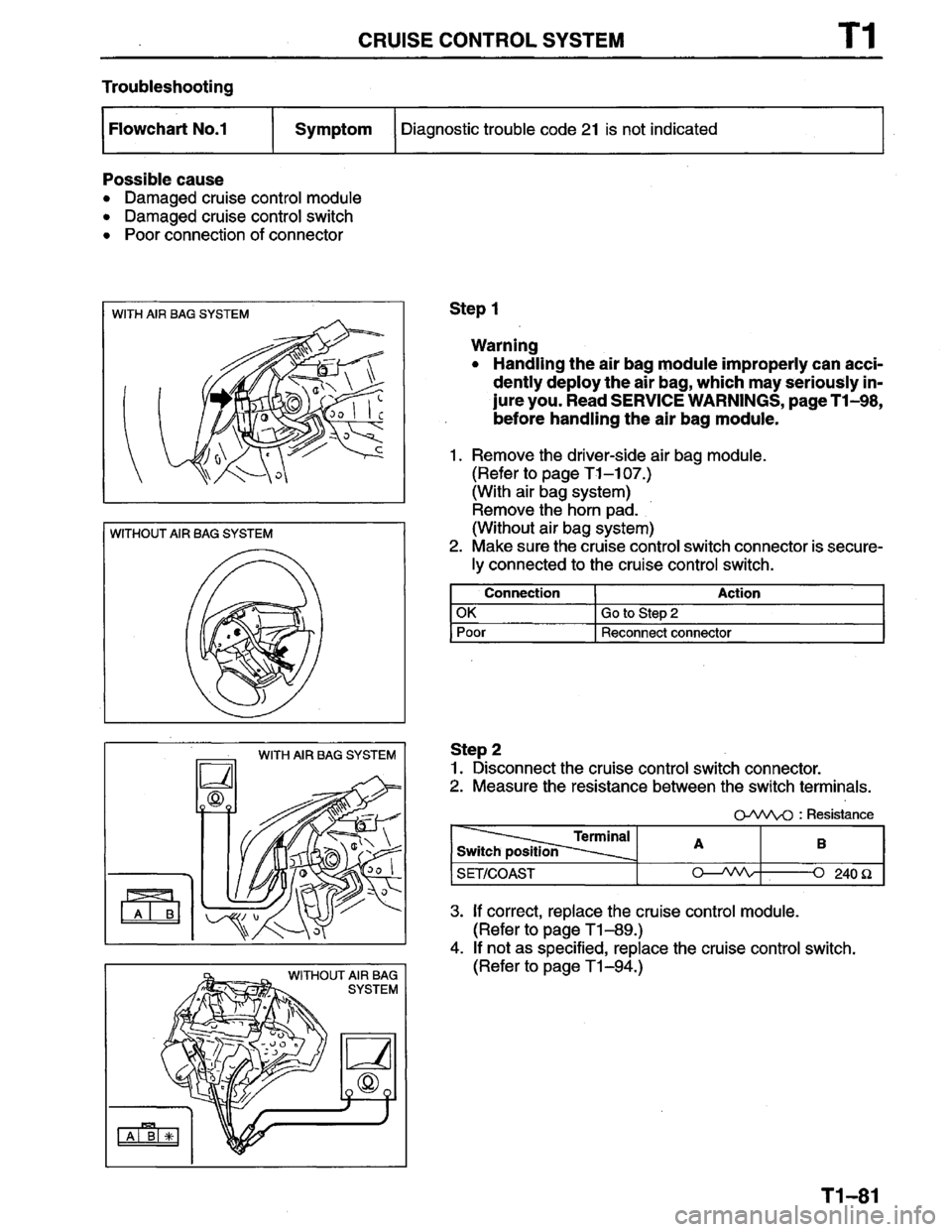 MAZDA PROTEGE 1996  Workshop Manual 