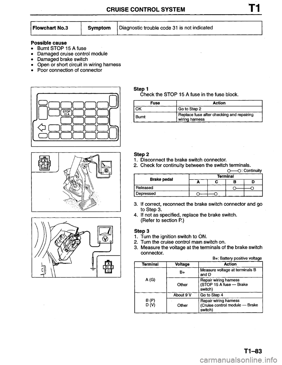MAZDA PROTEGE 1996  Workshop Manual 