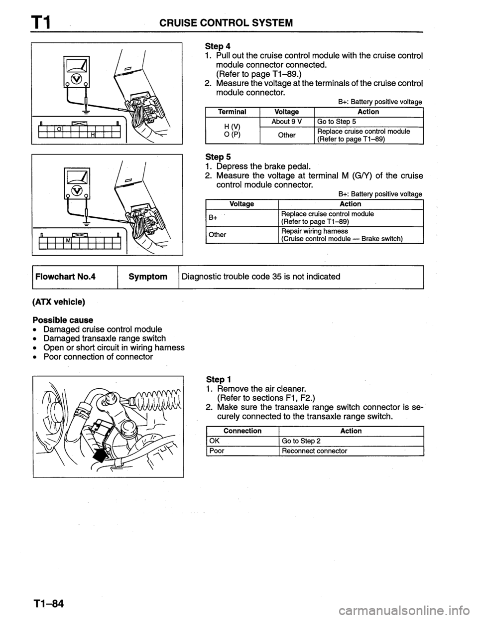 MAZDA PROTEGE 1996  Workshop Manual 