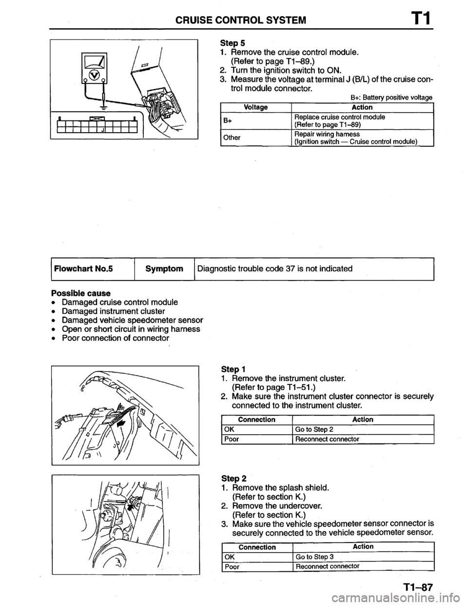 MAZDA PROTEGE 1996  Workshop Manual 