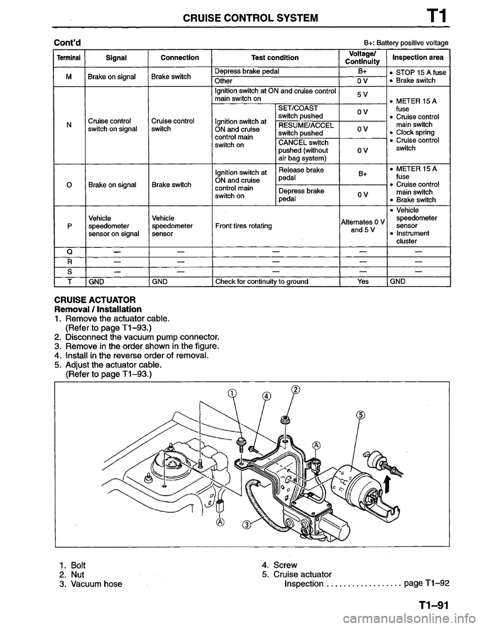 MAZDA PROTEGE 1996  Workshop Manual 