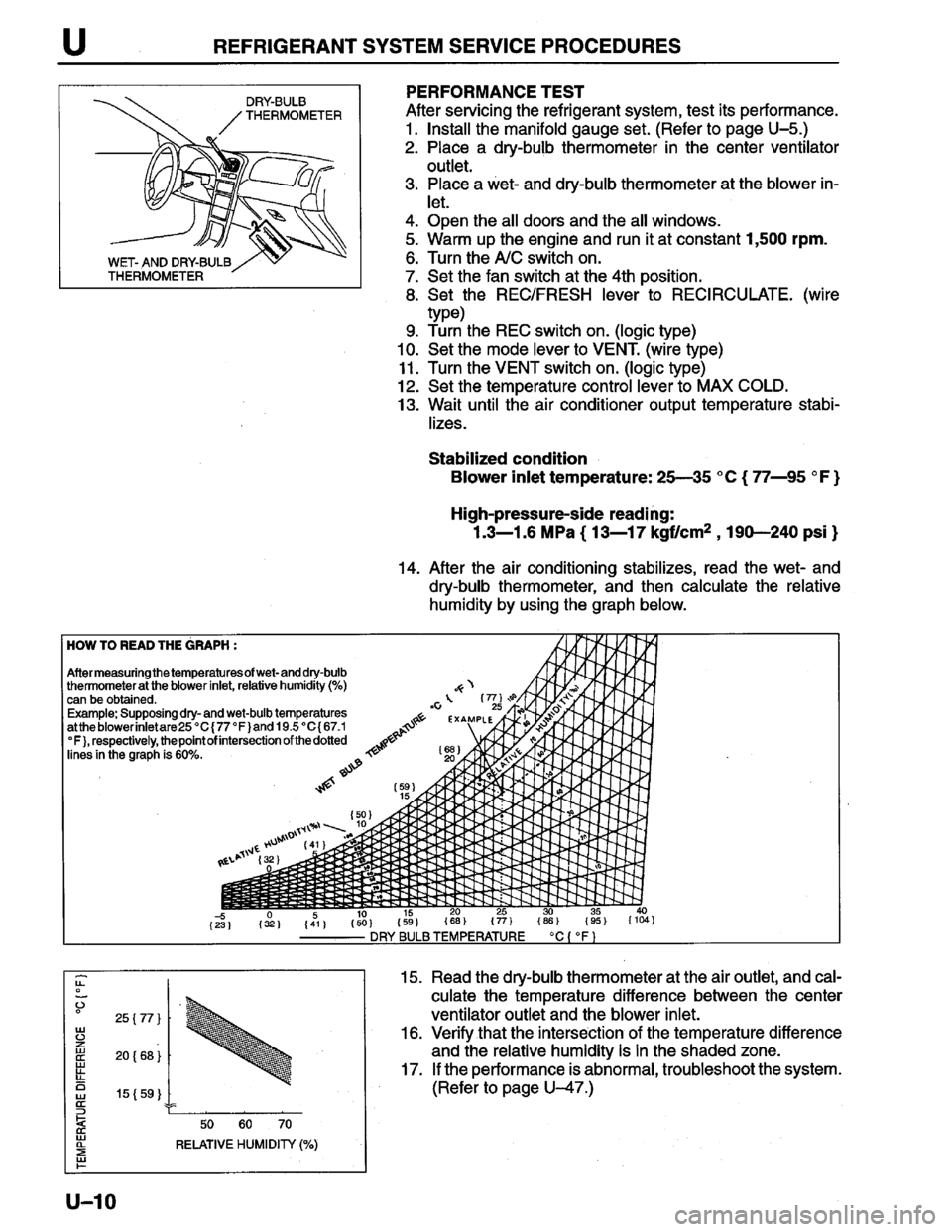 MAZDA PROTEGE 1996  Workshop Manual 