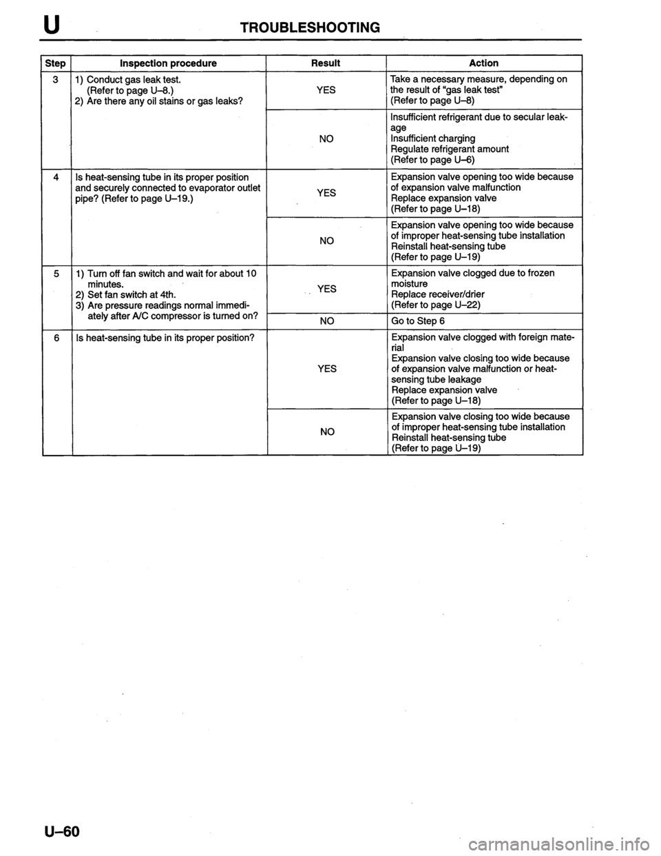 MAZDA PROTEGE 1996  Workshop Manual 