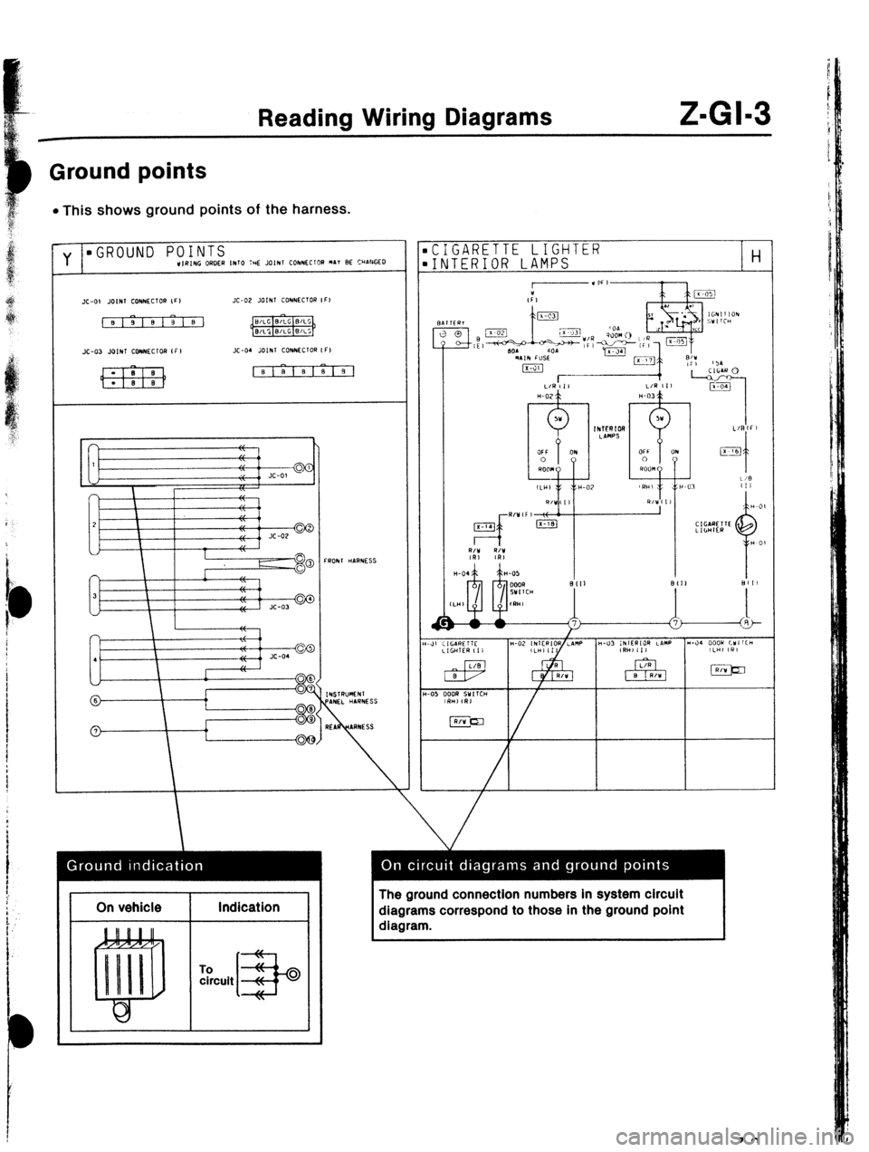 MAZDA PROTEGE 1992  Workshop Manual I 
E 
, 
1 
I 
i 
t 
1 
I 
! 
! 
I 
t: 
I. 
1. 
i 
i 
Reading Wiring Diagrams Z-Gl-3 
Ground points 
l This shows ground points of the harness. 
CIGARETTE LIGHTER 
INTERIOR LAMPS 
H 
I On vehicle 
I I