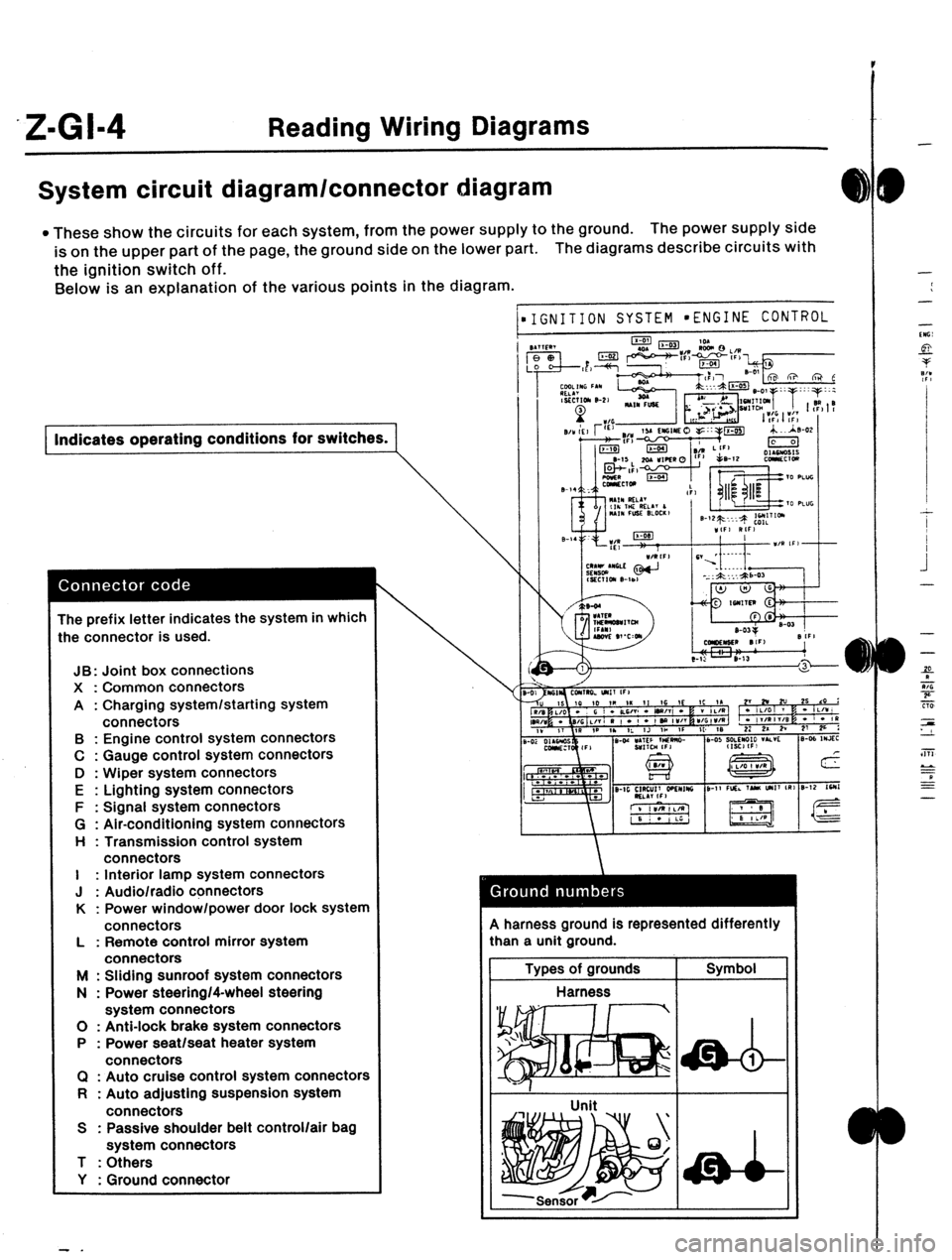 MAZDA PROTEGE 1992  Workshop Manual Z-Gl-4 Reading Wiring Diagrams 
System circuit diagram/connector diagram 
l These show the circuits for each system, from the power supply to the ground. The power supply side 
is on the upper part of