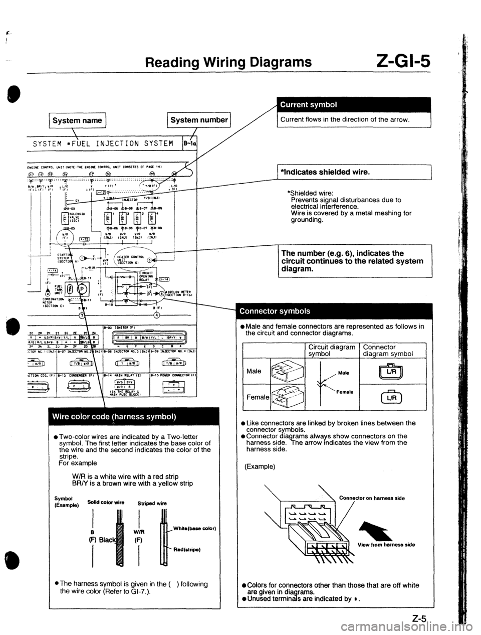 MAZDA PROTEGE 1992 Workshop Manual Reading Wiring Diagrams Z-GI-5
System name
SYSTEM l FUEL INJECTION SYSTEM f
B-lc py,p -
Current flows in the direction of the arrow.
L
::::y...:::..: ::::;IF::::::I::::.:I:I~-. I :I::- .:: MAZDA PROTEGE 1992 Workshop Manual Reading Wiring Diagrams Z-GI-5
System name
SYSTEM l FUEL INJECTION SYSTEM f
B-lc py,p -
Current flows in the direction of the arrow.
L
::::y...:::..: ::::;IF::::::I::::.:I:I~-. I :I::- .::
