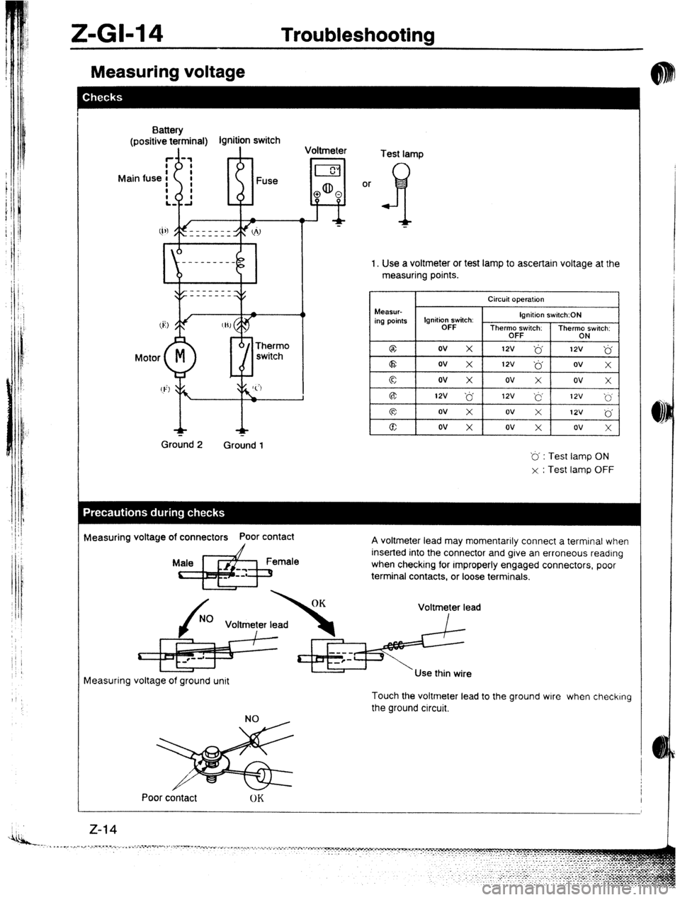 MAZDA PROTEGE 1992  Workshop Manual Z-GM 4 Troubleshooting 
Measuring voltage 
, ’ 
Battery 
(positive te;minal) lgnitipn switch 
Voltmeter 
Fuse 
Motor Therm0 
switch 
+ r- 
Ground 2 Ground 1 
I 
!I4 aD 
0 0 
Test lamp 
or 
f 
“J- 