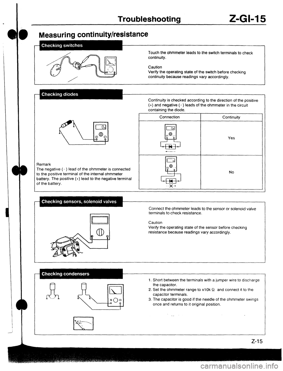 MAZDA PROTEGE 1992  Workshop Manual Troubleshooting Z-Gl-I 5 
Measuring continuity/resistance - 
Touch the ohmmeter leads to the switch terminals to check 
continuity. 
Caution 
Verify the operating state of the switch before checking 
