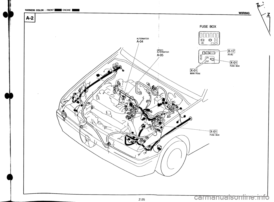 MAZDA PROTEGE 1992  Workshop Manual HMmESS COLOR : FRONT- ENGINE m WIRING 
A-2 ! 
ALTERNATOR A-04 
(GRAY) 
ALTERNATOR 
FUSE BOX 
m MAIN FUSE  