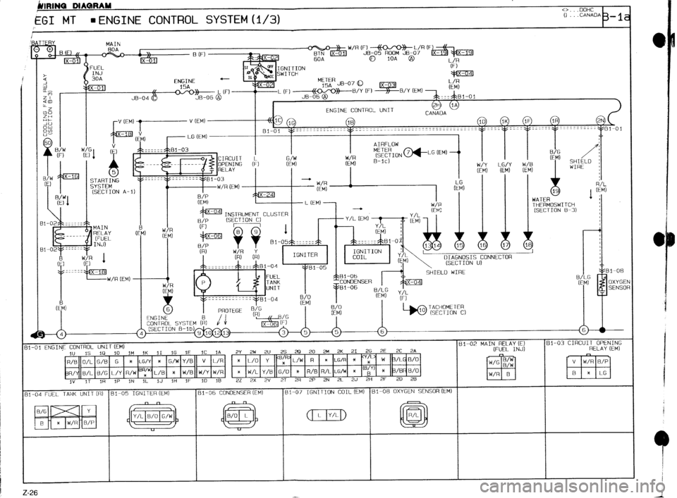 MAZDA PROTEGE 1992  Workshop Manual kll?lNQ MAQRAY 
EGI MT l ENGINE CONTROL SYSTEM (l/3) 
30A 
STARTING 
SYSTEM 
(SECTION A- 
MAIN 
RELAY 
[FUEL 
INJ) 
: 1 
Ix-181 
-W/R [EM) ENGINE CONTRO- UNIT 
v (EM) --------+ lc 
1G 
IB 
- LG (EM) 8