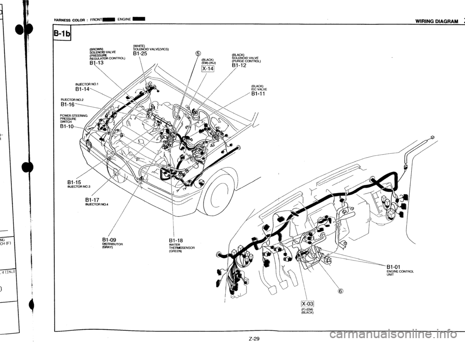 MAZDA PROTEGE 1992  Workshop Manual HARNESS COLOR : FRONT- ENGlNE - WIRING DIAGRAM 
I 
I 
E l-1 b -I 
INJECTOR NO.3 
81-18 
GRAY) WATER 
THEFlMOSENSOR 
(GREEN) 
ENGINE CONTROL 
“NIT 
(BLACK) 
z-29  