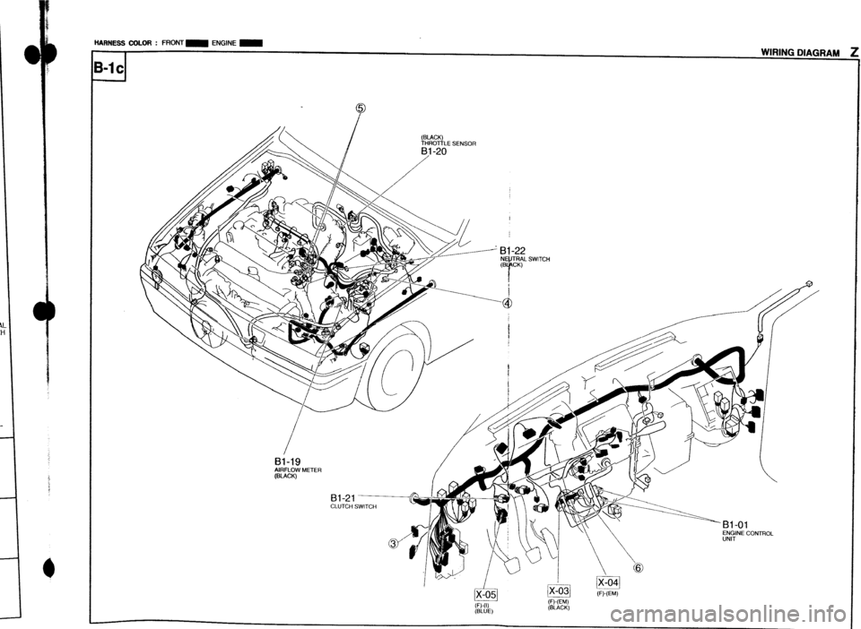 MAZDA PROTEGE 1992  Workshop Manual HARNESS COLOR : FRONT- ENGINE m 
5 
P 
/ !%%!,E SENSOR 
Bl-20 
//  I WIRING DIAGRAM 
81-21 
CLUTCH SWITCH 
@LACK) 
ENGINE CONTROL 
“NIT  