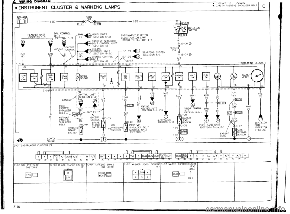 MAZDA PROTEGE 1992  Workshop Manual j Z WlRiNQ MAQRAM A.. .EC-AT 0 .CANACA 
/ 
l NSTRUMENT CLUSTER & WARNING LAMPS *...WITH PASSIVE SHOULDER BELT 
c 
BATTERY 
0 01 MAIN 
BOA 
0 0, B (E) 
0 (F) 
.-I 
FLASHER UNIT 
SECTION F-l 
(SECTION E