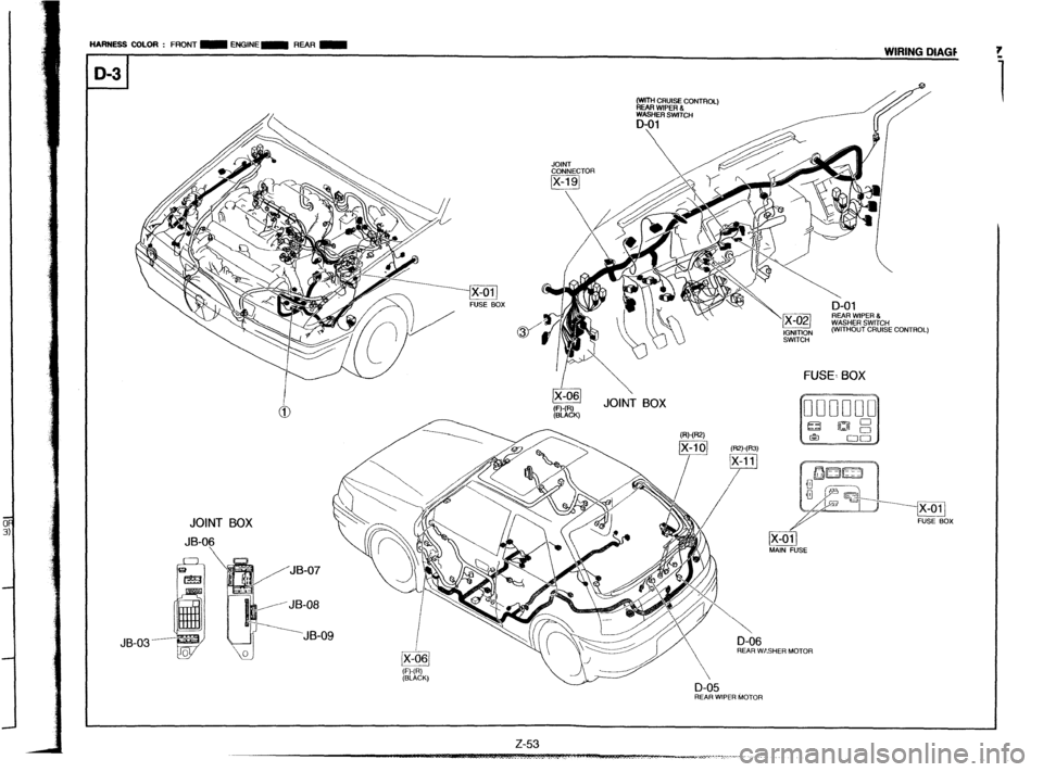 MAZDA PROTEGE 1992  Workshop Manual HARNESS COLOR : FRONT m ENGINE- REAR m 
I I WIRING DIAGC 
JB-03 - 
m CRUISE CONTROL) REAR WIPER 8 
WASHER SWITCH 
D-01 
j-zi%y ” 
g’b?K, JOINT BOX 
CONTROL) 
FUSE: BOX 
MAIN FUSE 
JOINT BOX 
REAR 