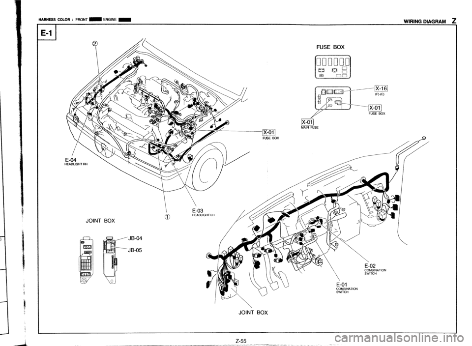 MAZDA PROTEGE 1992  Workshop Manual HARNESS COLOR : FRONT m ENGINE m WIRING DIAGRAM 2 
I 1 
E-l 1 
FUSE BOX 
JOINT BOX 
. JB-04 
-JB-O5 E-03 
HEADLIGHT LH 
E-01 COMBINATION 
SWITCH 
JOINT BOX 
I 
z-55  