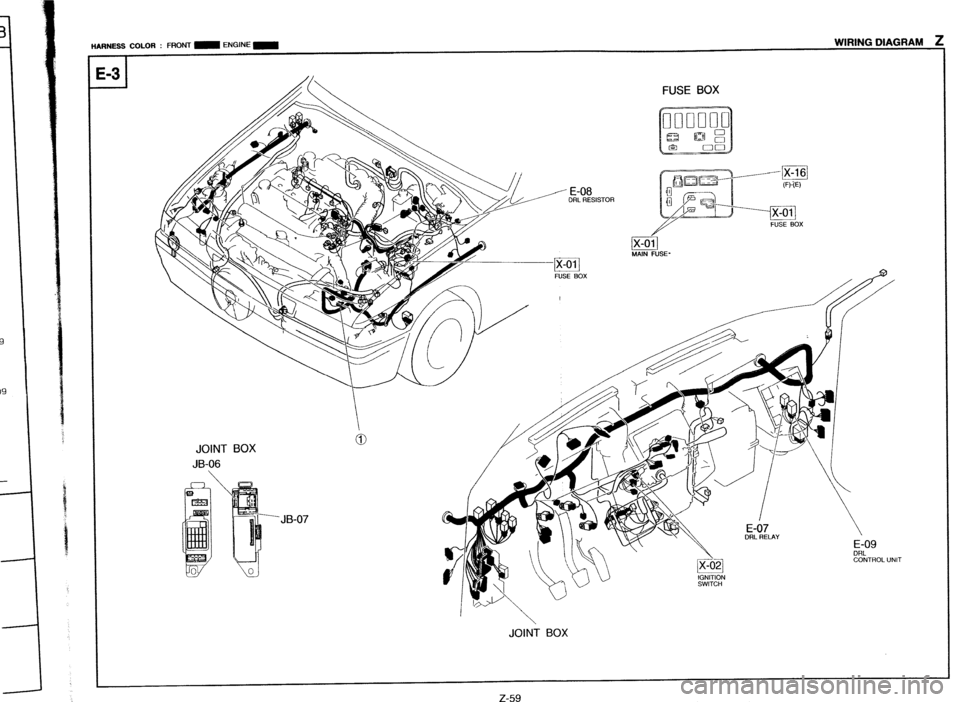 MAZDA PROTEGE 1992  Workshop Manual HARNESS COLOR : FRONT m ENGlNE m WIRING DIAGRAM L 
I 
E 1-3 -I FUSE BOX 
JOINT BOX 
JB-06 
JB-07 
JOINT BOX  