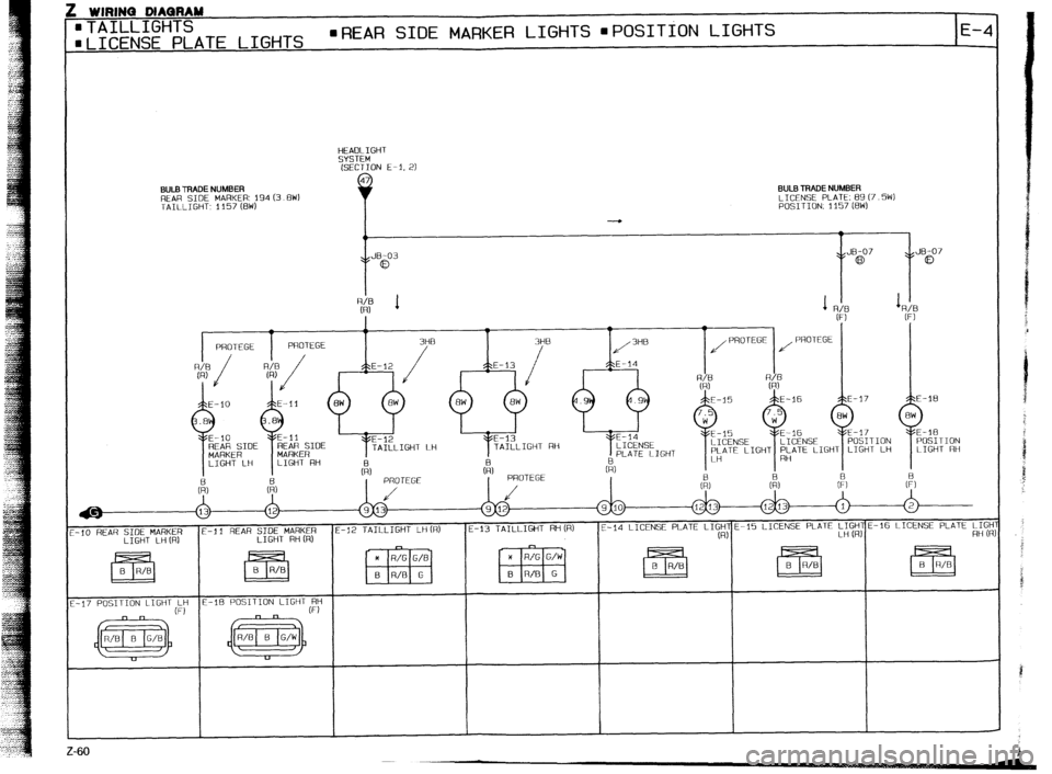 MAZDA PROTEGE 1992  Workshop Manual ! WIRINQ DIAQRAN 
l TAILLIGHTS 
l LICENSE PLATE LIGHTS mREAR SIDE MARKER LIGHTS n POSITiON LIGHTS E-4 
ti;$ik;GHT 
(SECTION E-l. 2) 
BULB TRADE NUMBER 
REAR SIDE MARKER: 194 (3.BW1 
TAILLIGHT: 1157 (8