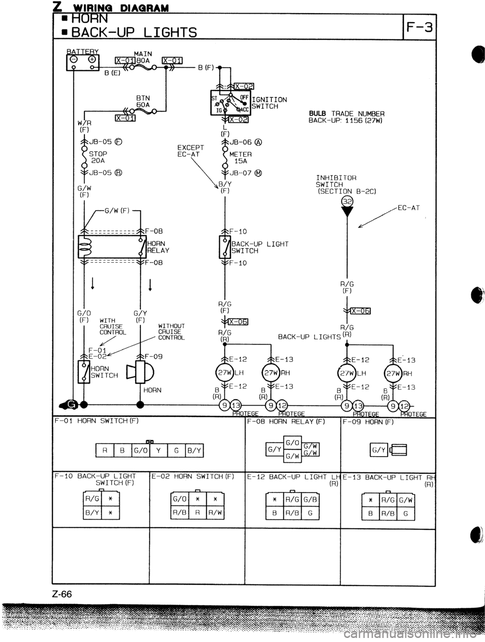 MAZDA PROTEGE 1992  Workshop Manual ! WIRINQ DIAQRAM 
HN 
ACK-UP LIGHTS F-3 
B (F) 
n 
BTN 
I_~ 
GNITION 60A 
WITCH 
X- 
(F) 
JB-05 0 
STOP 
20A 
JB-05 @ 
\8 JB-06 @ 
METER 
15A 
JB-07 @  EXCEPT 
EC-AT 
I 
G/W 
(F) 
Y:: 
I 
BULB TRADE N