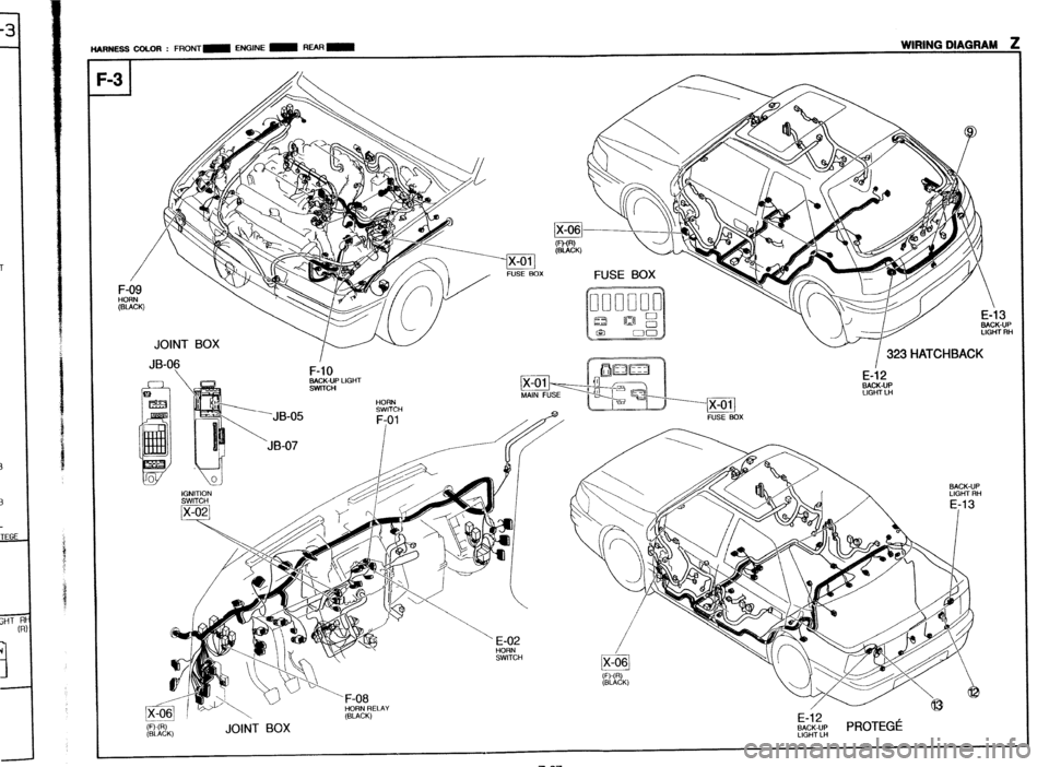 MAZDA PROTEGE 1992  Workshop Manual - 
-Z 
- 
T HARNESS COLOR : FRONT- ENGINE m REAR- 
WIRING DIAGRAM z 
I I JOINT BOX 
JB-09 
F-10 g 
(BLACK) JOINT BOX I 323 HATCHBACK 
E-12 
BACK-UP PROTEGi: LIGHT LH Z-67  