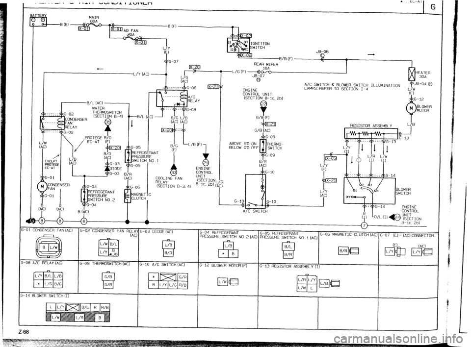 MAZDA PROTEGE 1992  Workshop Manual JB-06 
A/C SWITCH 6; BLOWER SWITCH ILLUMINATION 
LAMPS:REFER TO SECTION I-4 
ABOVE 57 ON 
BELOW OC: nFF 
SWITCH NO.2  